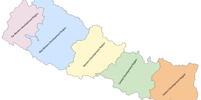 Карта Непала у области развоја 